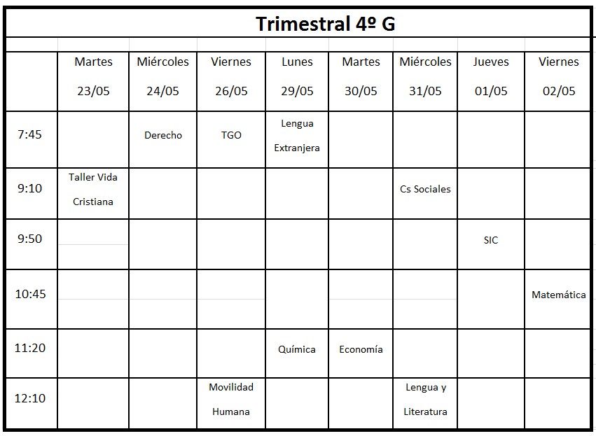 Trimestral 4g