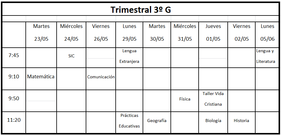 Trimestral 3G
